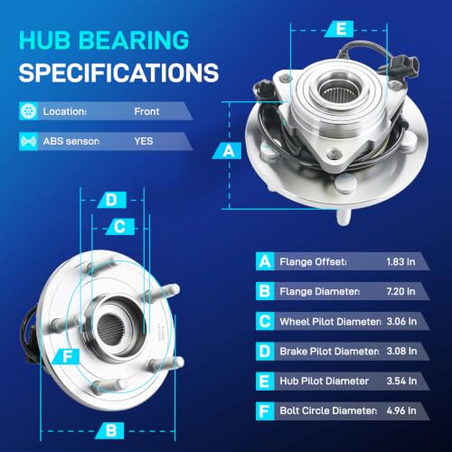 Image of BDELI 515073 2Pcs Front Wheel Hub Bearing Assembly Compatible with 2002 2003 2004 2005 Dodge Ram 1500 (4-Wheel ABS for All Models), 2004 2005 Dodge Ram 1500 (2-Wheel, 5.7L V8), 5 Lugs w /ABS