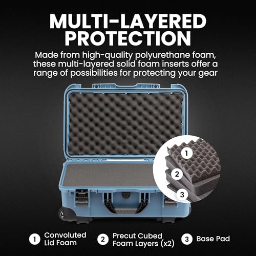 Maleta protectora NANUK 935 con espuma para cámara Cyan miniatura 3