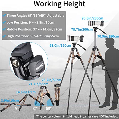 Image of INNOREL RT90CM Carbon Fiber Bowl Tripod - Heavy Duty With 75mm Bowl, 40mm Leg Tube, Ultra Stable Professional Camera Tripod, Max Load 88lb /40kg, Camouflage Sleeve
