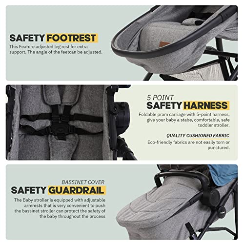 Image of Baybee Convertible Baby Stroller Pram for Newborn to Toddler (0-3 Years) | Reversible Bassinet Seat, Adjustable Canopy & Recline, 5-Point Safety Harness, Foldable Baby Stroller for Boys & Girls (Blue)