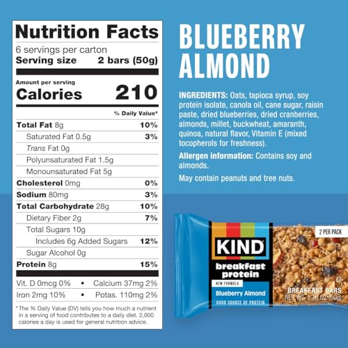 KIND Breakfast Protein Bars, Fruity Flavors Variety Pack, 8g Protein, 18 ct - image 4