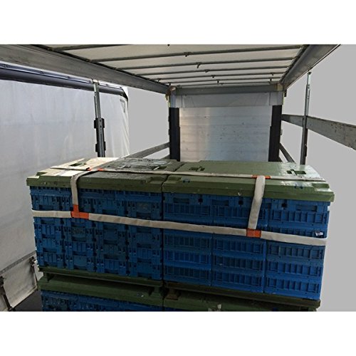 Kopflashingnetz, 50 mm, Breite 2,40 m
