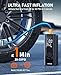 JUSUOX Tire Inflator Portable Air Compressor, Battery & 12V DC Dual Power Air Pump for Car Tires, 150PSI Cordless Bike Tire Pump with Digital Pressure Gauge, LED Light, for Motorcycle, Ball
