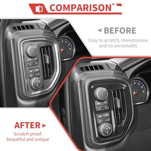 Kit carbone Chevrolet Silverado 2019-2021 pour un habitacle dynamique et sport