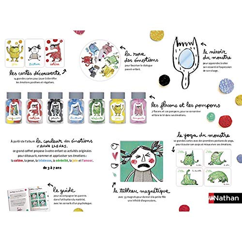 Je découvre les émotions Dujardin Nathan - vue 7
