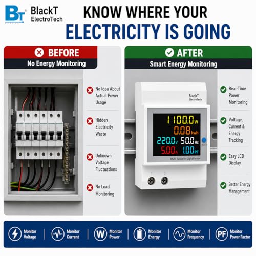 Image of Blackt Electrotech BT710FM Multifunctional Digital Energy Meter - 6-in-1 AC Voltage, Current, Power & Energy Monitor with Built-In CT, 40-300V, 100A (Regular)