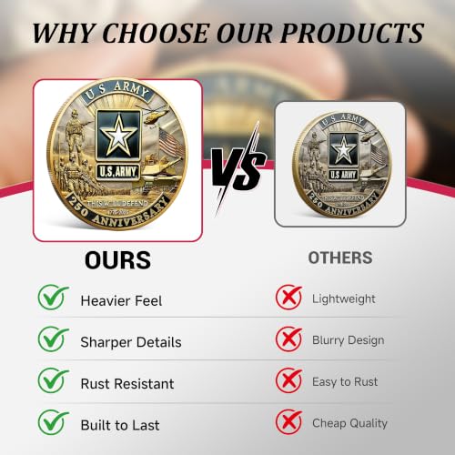 Image of Army 250th Anniversary Coin Navy 250th Anniversary Coin Army Challenge Coin US 250th Commemorative Double-Sided Challenge Coin with Metal Gift Box 1.57 Display army coin army gift army challenge coins