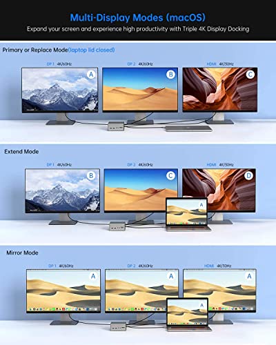 Usb C Docking Station,Type-C Laptop To Single 5K/Triple 4K Extended Display For Macbook&Thunderbolt3 Windows (7 Usb, 4K@60Hz Dp, Hdmi, Lan, 3.5Mm Audio&Mic, Sd&Tf Card Reader, 60W Pd) #TOP3