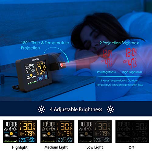 Meofia Projection Alarm Clock for Bedrooms with Weather Station, Digital Projection Clock, Wireless Indoor Outdoor Thermometer, Temperature Humidity Monitor Gauge Hygrometer, Dual Alarm Snooze