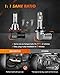 SEALIGHT S2 H11/H8/H9 LED Headlight Bulbs, Low Beam, 12000 Lumens,90 Degrees Base Like Halogen Bulbs, +100% extra Night Driving Vision 6000K LED Bulb Conversion Kit with Fan,Pack of 2