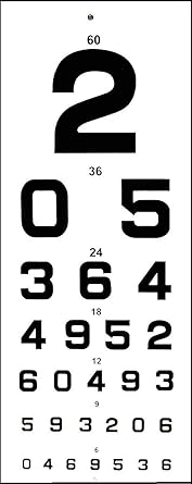 HYZIK Vision chart Counting (numbers) Vision Test Chart (Snellen) Eye chart..