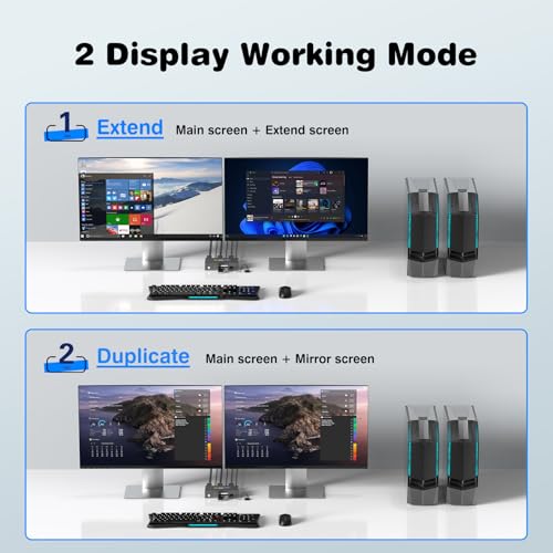 Image of HDMI+Displayport KVM Switch 2 Monitors 2 Computers 8K@60HZ Dual Monitors KVM Switcher for 2 PC /Laptops Share Mouse Keyboard and 2 Screens,with USB3.0 Ports /Wired Controller EDID Adapative