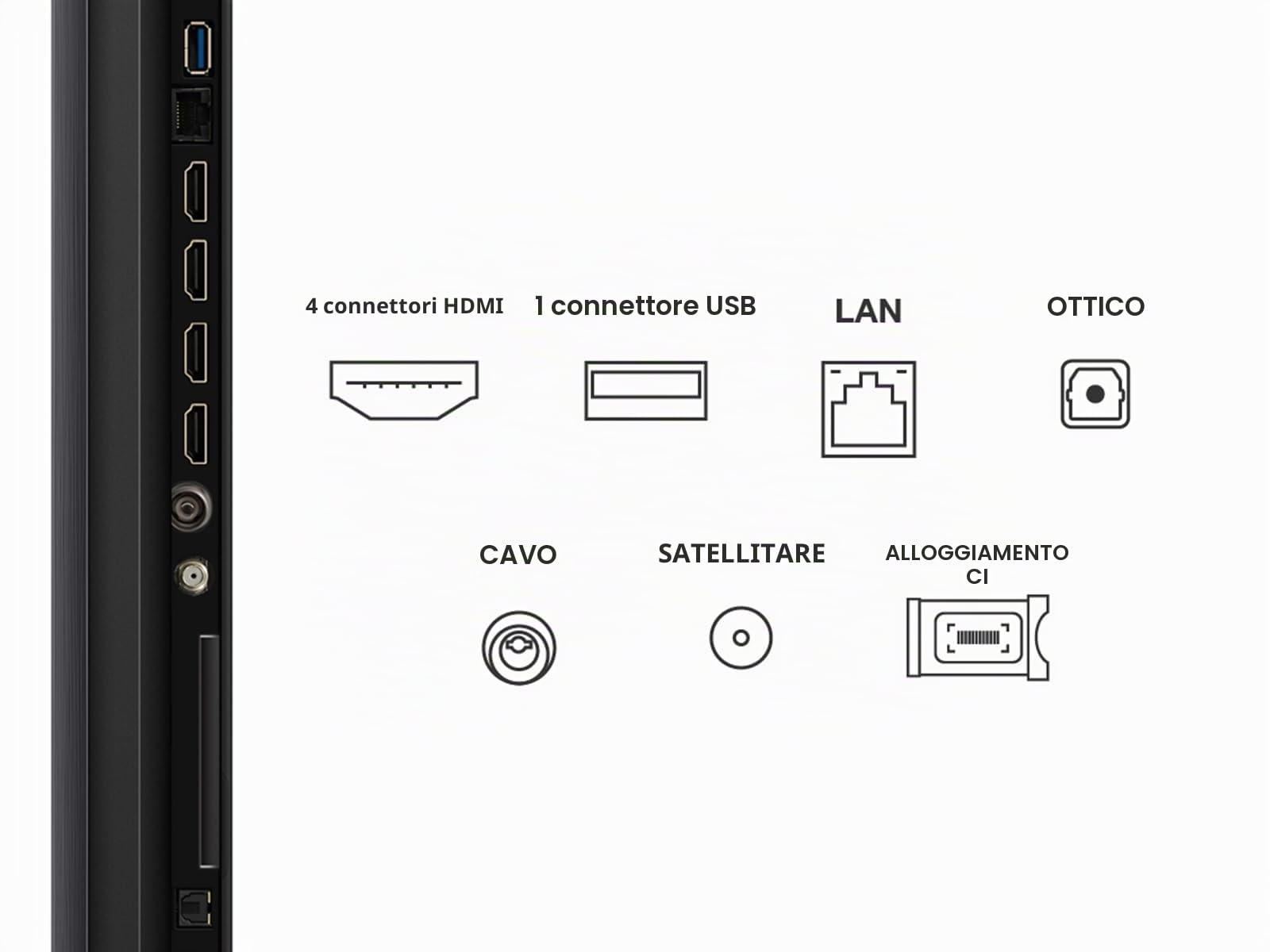 TCL 65Q6C 65" QD-Mini LED SMART TV, 4K HDR Premium 1000nits, con tecnologia Google TV (Dolby Vision IQ e Atmos, sistema audio Onkyo 2.1, Motion Clarity Pro a 144 Hz, Game Master)