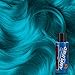 MANIC PANIC Atomic Turquoise Hair Color - Amplified - Semi Permanent Hair Dye - Bright Aqua Blue with Green Undertones - Vegan, PPD & Ammonia-Free - For Coloring Hair on Women & Men