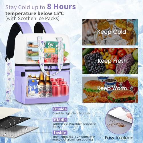 Image of Scothen Backpack Cooler with Double Decker & 12 Ice Packs- Keeps 36 Cans Cold for Up to 24 Hours- Waterproof & Leak Proof Insulated Cooler Backpack- Stylish Cooler Bookbag for Women Travel Work Beach
