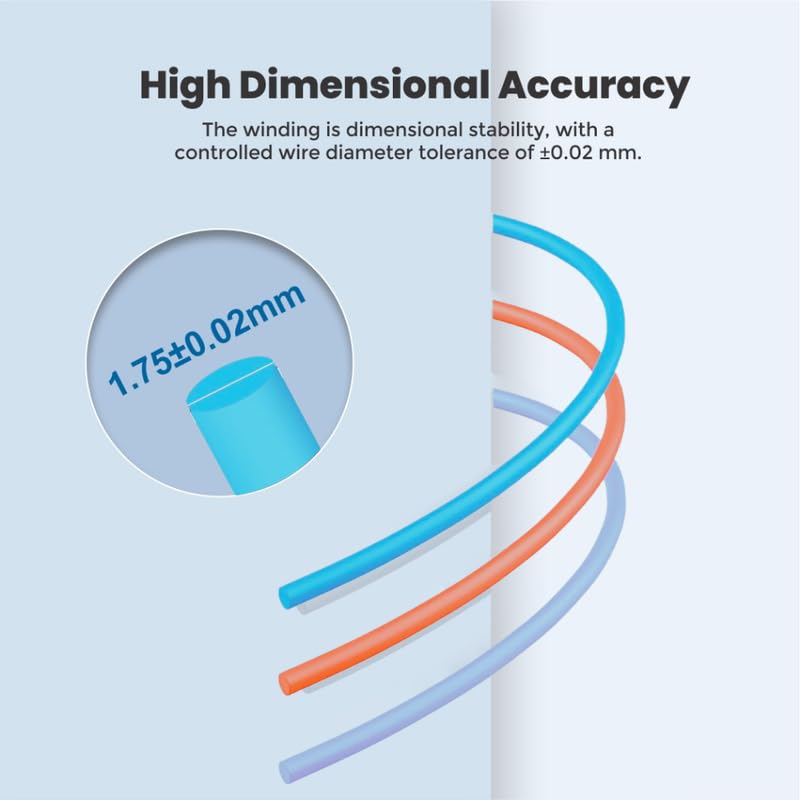 Image of 3Idea Premium PLA+ Cyan 3D Printer Filament 1.75mm Dimensional Accuracy + /- 0.03mm Net Weight- 1 KG