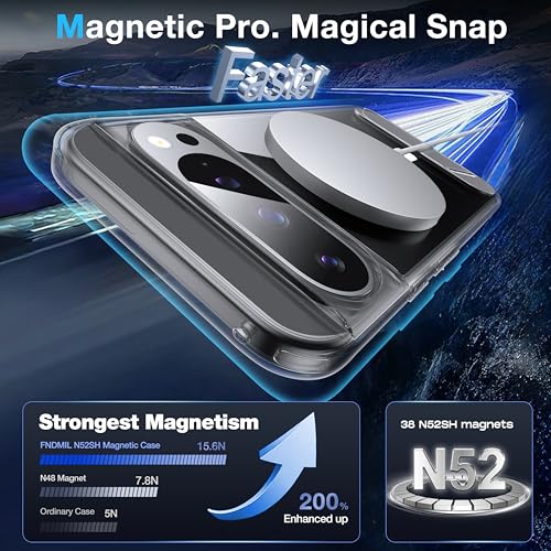 Image of for Google Pixel 9 Pro XL Case with MagSafe[Adjustable Kickstand][Charge While Standing][Military Shockproof][Anti-Yellowing] Transparent Soft Silicone Bumper Pixel 9 Pro XL Phone Case,Clear
