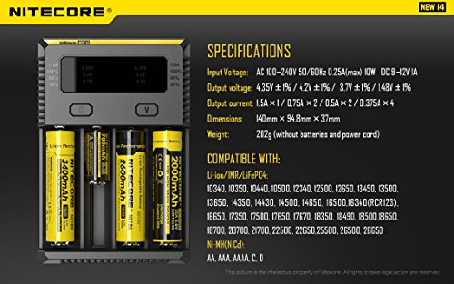 NiteCore NCI4 oplader, Intelli i4 - Afbeelding 6