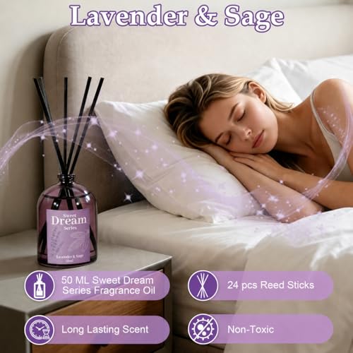 STRN Reed Diffuser Sets, Lavender Scented Oil Diffuser, Fragrance Reed Diffuser with 24 Sticks, 6.8 Fl.oz (200ml), 4 Scents Long-Lasting Air Freshener for Bedroom Bathroom Home Décor（50ml*4） — view 2