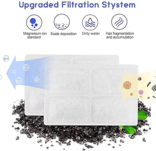 Giomoc Cat Water Fountain, 2L Automatic Dog Water Dispenser Electric Water Drinking Fountain with 2 Replacement Filters… - Image 4