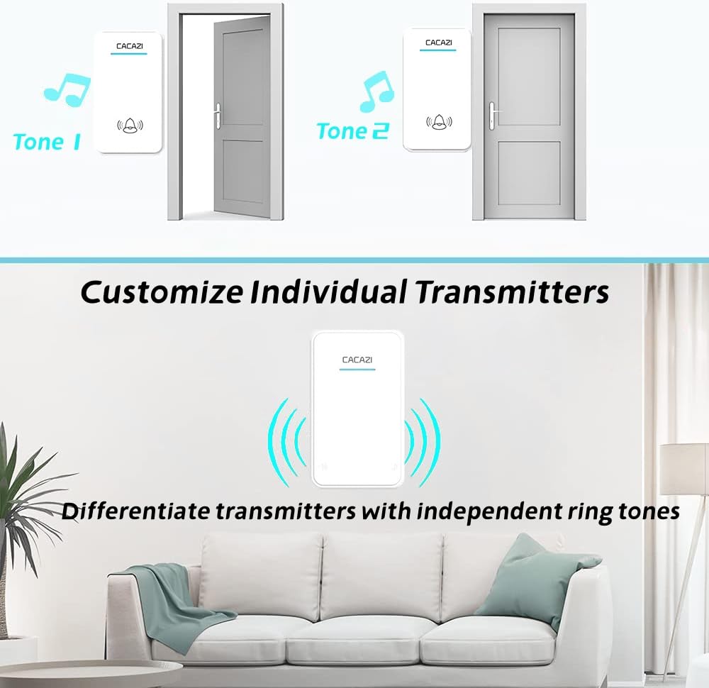 Campanello Senza Fili da Esterno Impermeabile IP68, Portata 300M, Wireless Doorbell Plug-in, con 2 Pulsanti Remoti, 48 Suonerie, 6 Volume Regolabile, Indicatore LED Lampeggiante,Bianca