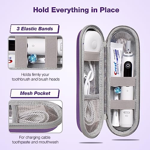 seplouis Electric Toothbrush Travel Case for Oral B/Philips/Colgate/seago/Bitvae/Braun and Most Other Brands of Electric Toothbrushes - Image 3