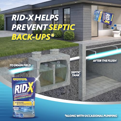 RID-X Septic Tank Treatment Pods – 6 Month Supply, Dual Action Enzymes and Bacteria to Break Down Waste & Prevent Backups by Rid-X - Used condition - US$21.55