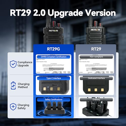 Image of Retevis RT29G Constuction Walkie Talkies Long Range with Repeater Kit,4Pack