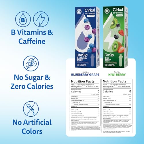Cirkul 32oz. BPA-Free Plastic Water Bottle Starter Kit with Navy Lid, 2 Flavor Cartridges (1 LifeSip Blueberry Grape, 1 GoSip Kiwi Berry) No Sugar, Zero Calorie Drink Mix - Image 3