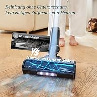 Levoit - Akku Staubsauger - Laufzeit für 100㎡ - Staubsauger Kabellos - Vacuum Cleaner - 99,99 Prozent HEPA-Filter - Selbststehend - Anti Tangle - Für Tierhaare/Teppich/Hartböden/Auto - LVAC-200 MAX – Ansicht 4