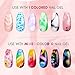 Makartt Poly Nail Gel 50ML Spring Nude Bundle with Makartt Clear Blooming Gel 15ml UV LED Soak Off