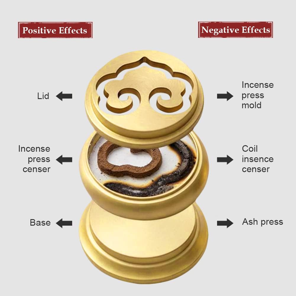 OLizee® 8 Pcs Brass Incense Making Kit Incense Powder Burner Set Incense Ash Press Kit Incense Seal Mold Kit Incense Press Mold Tool Kit for DIY Fragrance Accessories Jade