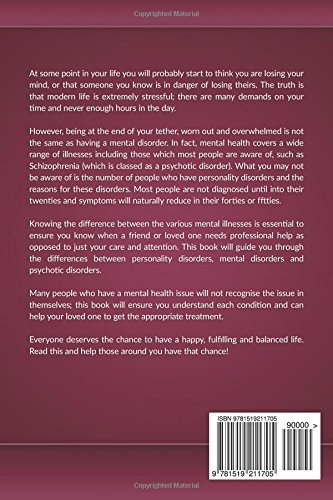 Mental Health: Personalities: Personality Disorders, Mental Disorders & Psychotic Disorders #TOP1