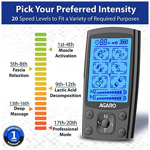 AGARO Dual Channel TENS Massager TM2421 24 Modes, 20 Intensity Levels, Rechargeable, Muscle/Nerve Stimulator for Pain Relief Therapy, Physiotherapy Machine, 10 Gel Pads, Period Pain, Pulse Massager - Image 5