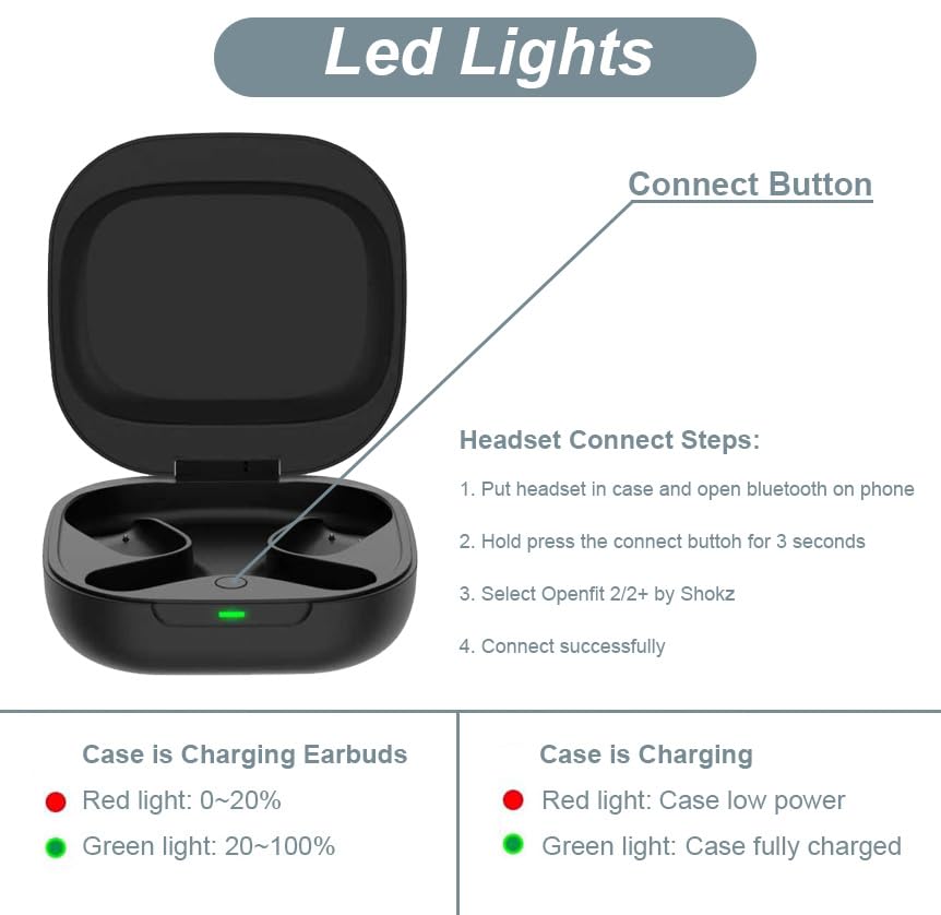 Amazon.com: Charging Case Compatible with SHOKZ OpenFit 2/2+ (Not