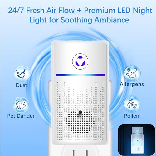 Air Ionizer 4-Pack Plug-in Purifier