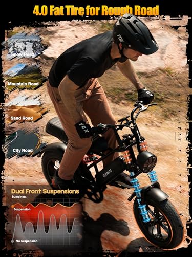 V100/V200 1500W Peak Electric Bike for Adults, 28MPH