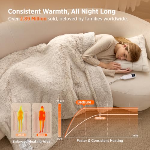 Image of Bedsure Faux Fur Heated Blanket Throw, Long-Pile Electric Blanket, Beige