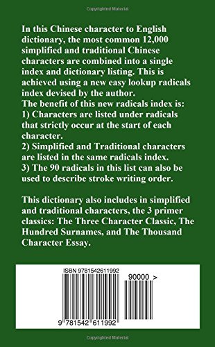 Easy Lookup Chinese Character Dictionary