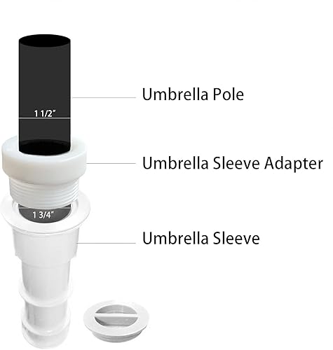 Miniatura 2 de 4Pcs Pool Umbrella Stabilizer Adapter,Threaded Adapter Sleeves ONLY Fits for 1 34" Aquastar Pool Umbrella Insert