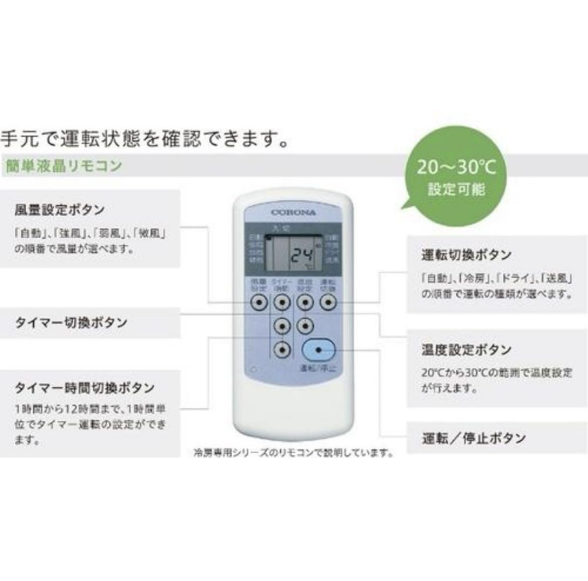 Amazon | コロナ 窓用エアコン CW-F1624R(WS) 冷房専用 4～6畳用 工事
