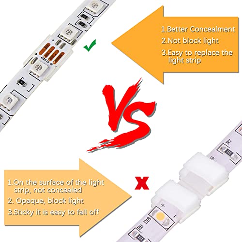 VIPMOON 100 Pack LED Strip Clips, 10mm LED Strip Holder Fastener - Image 2