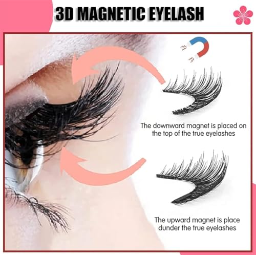 Ojos, Beauty Imagen adicional