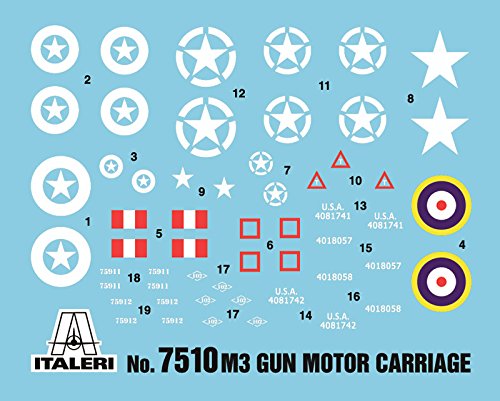 Italeri 510007510 - 1:72 M3 75mm Half Tank, Fahrzeuge – Bild 4