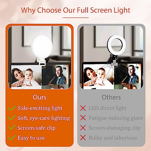 Image of ACMEZING Clip-On Ring Light for Laptop & Phone, Upgraded 60-LED Full-Screen Anti-Glare Light with 3 Color Modes & Dimmable Brightness, Perfect for Zoom, TikTok, Selfies, Video Calls