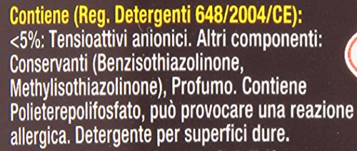 Bref Brillante superfici pregiate