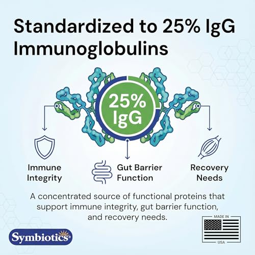 Symbiotics Colostrum Plus Powder