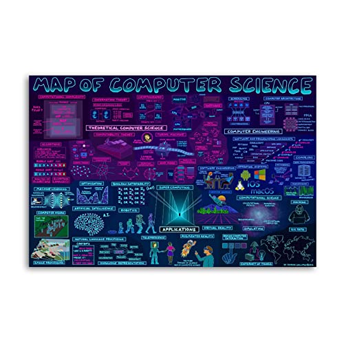 Image of EMN The Map Of Computer Science Canvas Art Poster And Wall Art Picture Print Modern Family Bedroom Decor Posters 12x18inch(30x45cm)