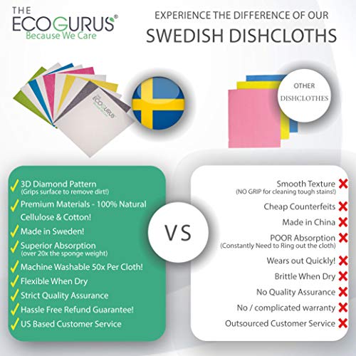The Ecogurus {Premium} Swedish Dishcloths For Kitchen, Original Made In Sweden (10X Assorted) Multi-Surface Swedish Dish Cloths, Cellulose & Cotton Swedish Dishtowels, No Odor #TOP1