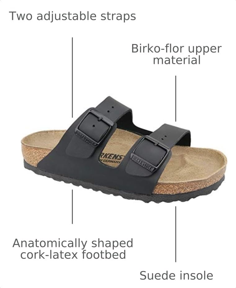 Image of Birkenstock Unisex Adult Arizona Slide Sandals